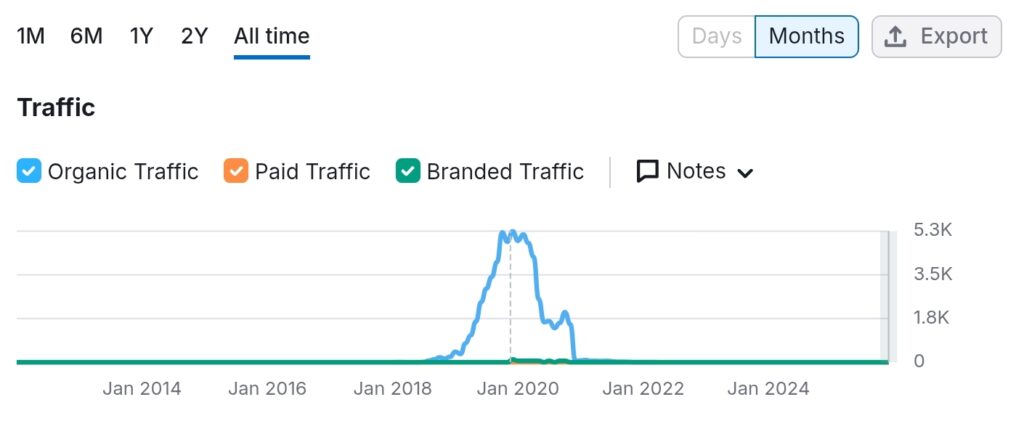 smartselect 20251220 100354 chrome